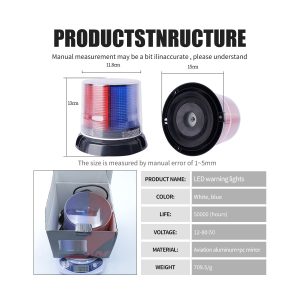 Source specification graphic showing 11.8cm, 13cm, 15cm, 12-80V, material, life, and weight references.