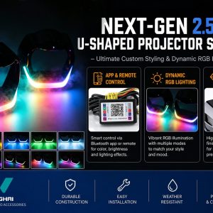 Rgb U Shaped Projector Shroud Feature Overview English feature overview showing the 2.5 inch U-shaped projector shroud direction.