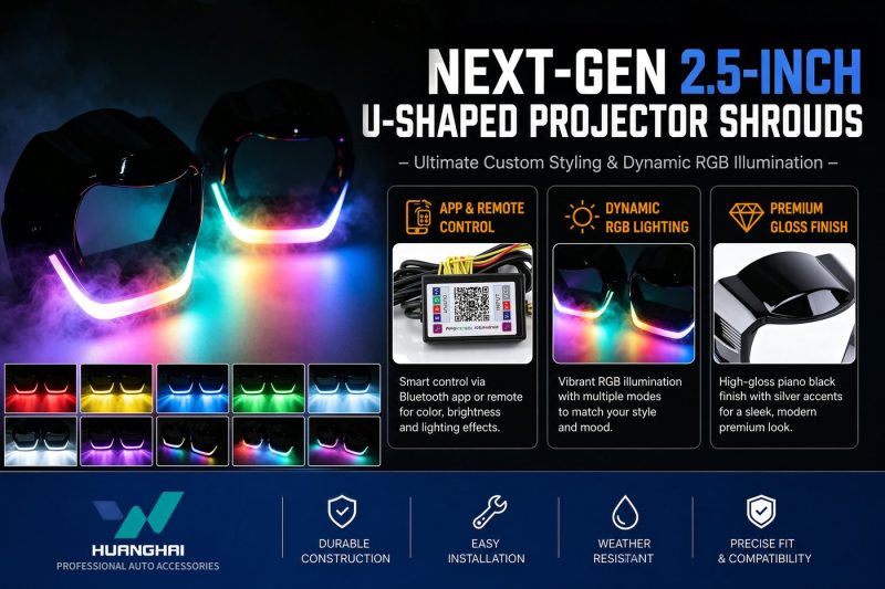 Rgb U Shaped Projector Shroud Feature Overview English feature overview showing the 2.5 inch U-shaped projector shroud direction.