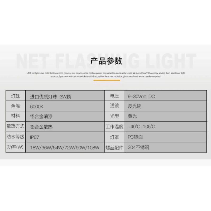 Single Row 18W Amber Led Work Light Bar 03 Single Row 18W Amber Dimension Dimension and specification reference for single row 18W amber LED work light bar