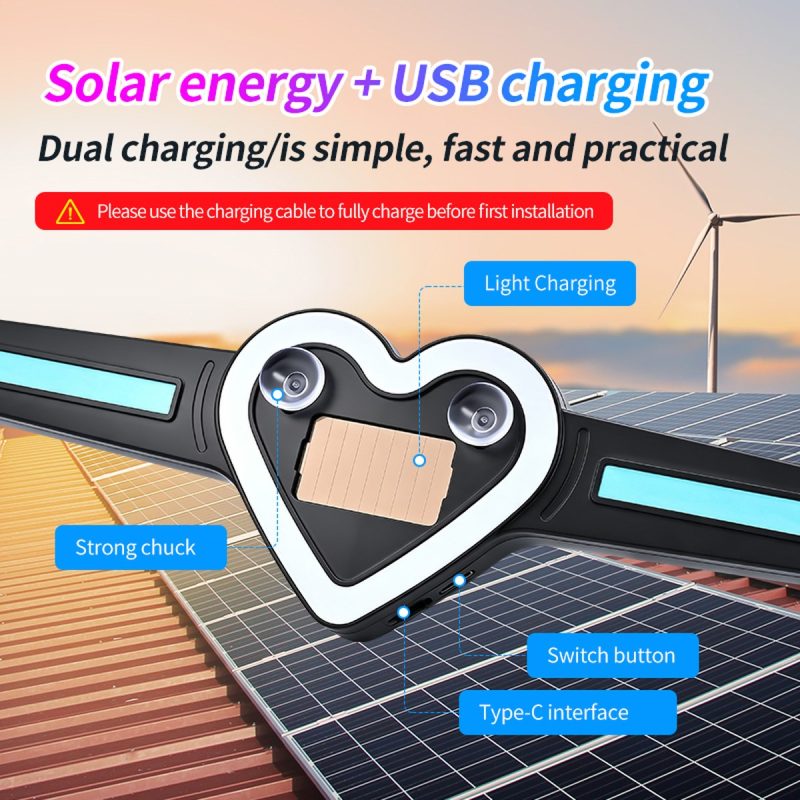 Solar Heart Shape Car Window Led Display Type C Charging Source graphic showing solar panel direction and Type-C charging reference.