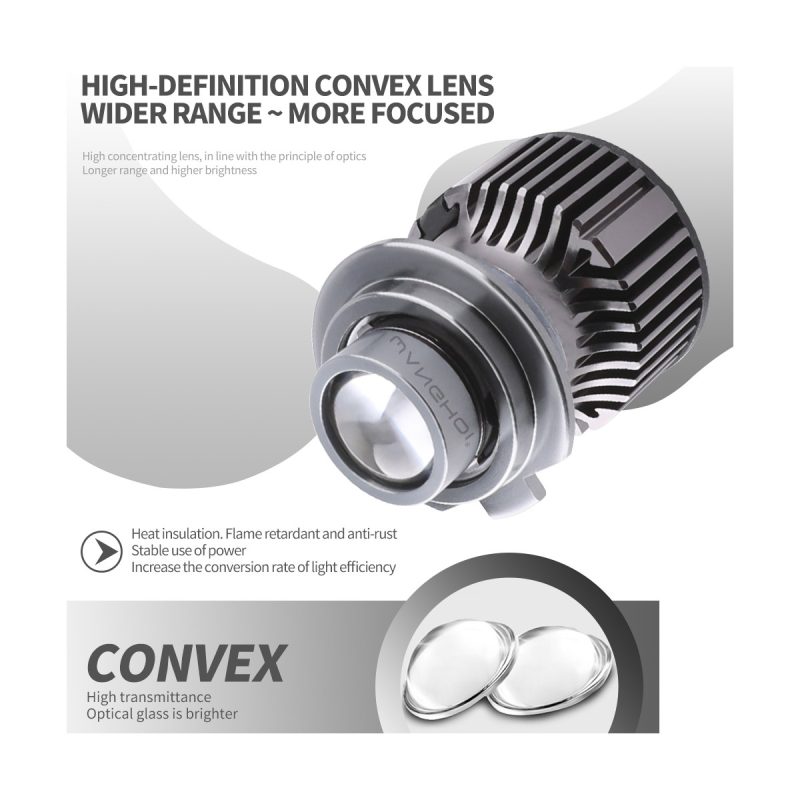 T3 H7 Lens Led Headlight Bulb Pair 02 T3 H7 Convex Lens Convex lens reference for T3 H7 LED headlight bulb