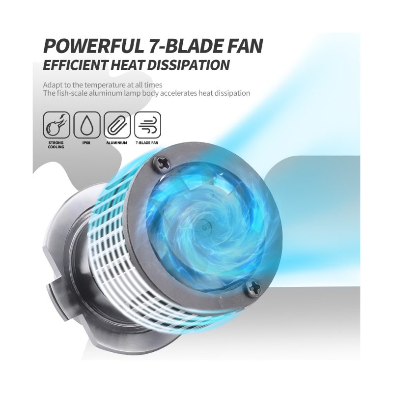 T3 H7 Lens Led Headlight Bulb Pair 03 T3 H7 Fan 7-blade fan reference for T3 H7 lens LED headlight bulb