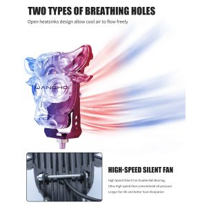 Transparent Bull Head Led Motorcycle Work Light Heat Sink Airflow Heat-sink and airflow reference from the supplied detail image.