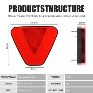 Triangular Pilot Led Rear Marker Light Large Structure Specs Source structure image showing 105 x 88 x 22 mm, 12V, ABS, and IP68 references.