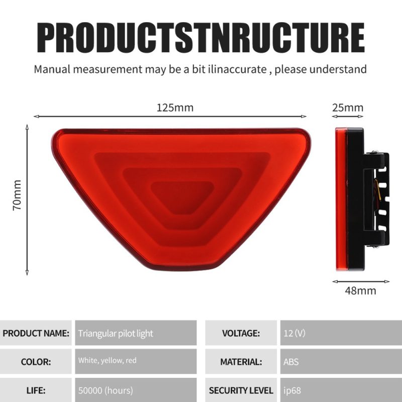 Triangular Pilot Led Rear Marker Light Wide Structure Specs Source structure image showing 125 x 70 x 25 mm side reference, 12V, ABS, and IP68 references.