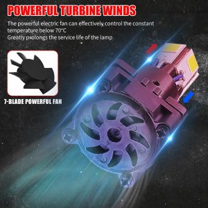 Wide Voltage Led Motorcycle Headlight Bulb Cooling Fan Reference Cooling-fan reference from the supplied image set; confirm final thermal design by exact sample.