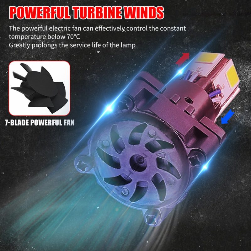Wide Voltage Led Motorcycle Headlight Bulb Cooling Fan Reference Cooling-fan reference from the supplied image set; confirm final thermal design by exact sample.